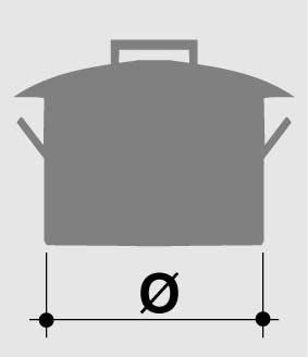 To avoid burns or damage to the hob, all recipients or griddle plates must be placed within the perimeter of the cooking hob. All containers have to have a flat and smooth bottom.