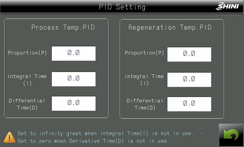 Picture 2-19:Drying & Regeneration Temperature Control Parameters If to change any parameters, it s only need to touch the corresponding "input area" and then a