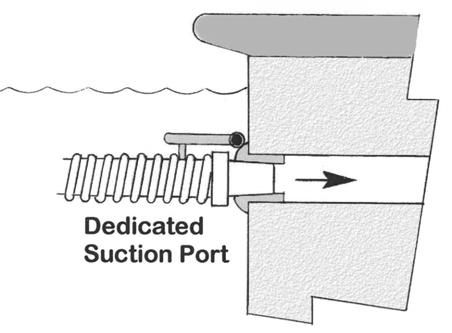 When attaching Kreepy Krauly Kruiser to a dedicated vacuum line, the adjustable regulator valve should be installed in the skimmer.