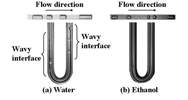 -8- the different contact angles between the bubble head (in flow direction) and the bubble tail (against flow direction) as shown in the upper picture.