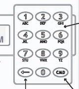 Clear Touch Keypads 32-Character Display with Four Touch Select Areas Logo Icon FRI 2 : 51 AM Three Panic Icons Back Arrow Key AC Power/Armed LED Data Entry Digit Keys COMMAND Key Clear Touch Keypad