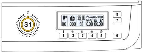 5.2.1.1 Control panel configuration The symbols displayed in the two WM and WD versions can have a symbolic representation and different positions.