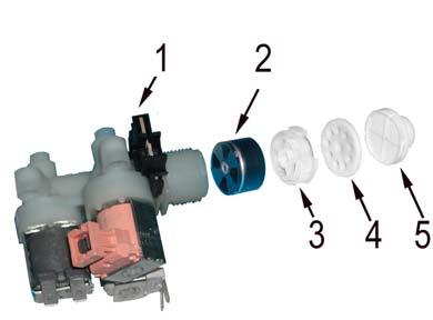 11.3 Water fill system The solenoid valves are powered by the PCB by means of the