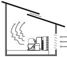 1) Place the condensing units WM250~850SCU in a properly ventilated location. If it is not, heat exhausted by the condensing unit will build up and the cooling system will not operate properly.