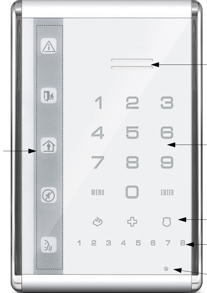 The NX-181xx Speaker Control keys Numeric touch pad Emergency keys Partition/Zone lights Microphone Legend There is vital visual information for you to review. See additional information.