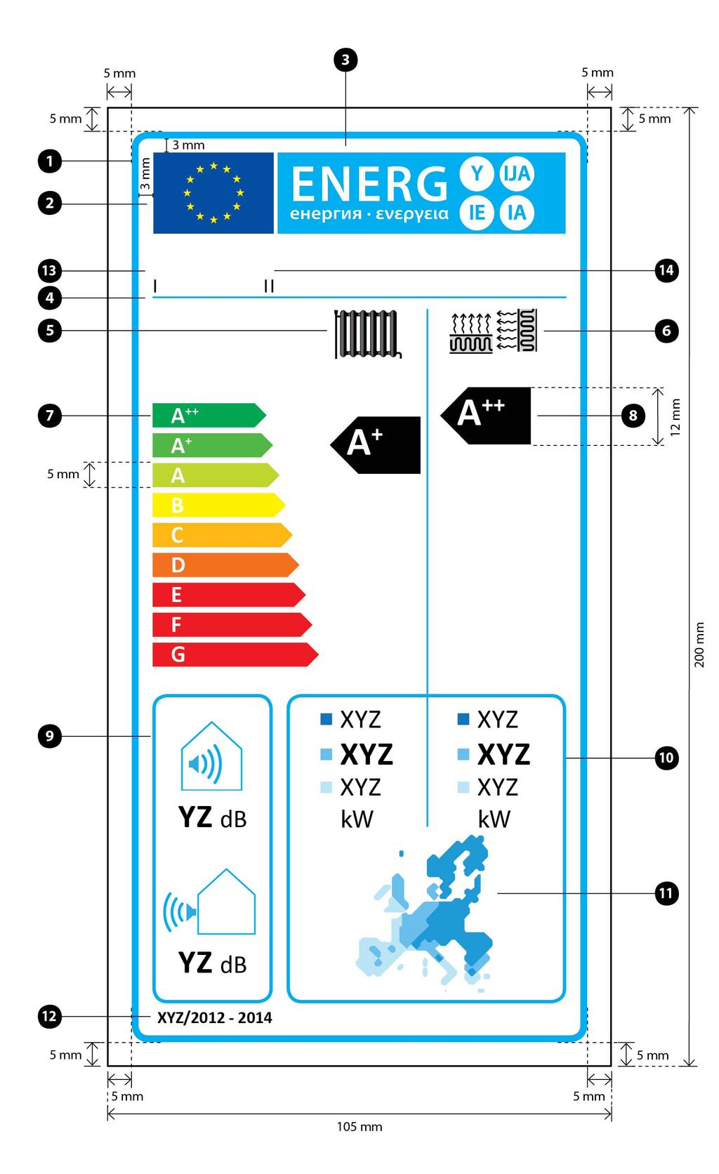 7. The design of the label for heat pump