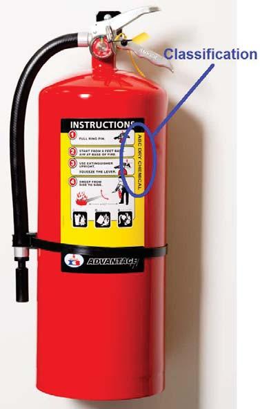 Chapter 7: Inspection, Maintenance, and Recharging of Portable Fire Extinguishers 7.1.
