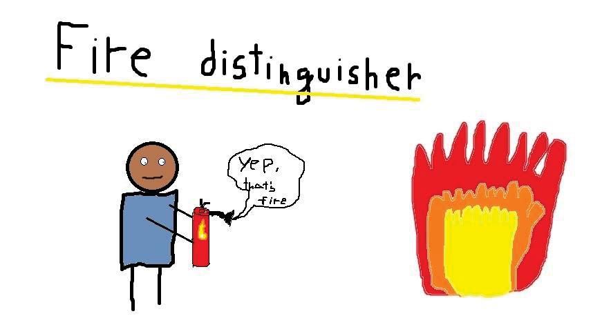 Summary of Fire Extinguisher ITM Visual Inspection required at a minimum