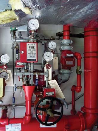 Sprinkler System Monthly Inspection Inspect gauges on dry sprinkler systems [NFPA 25 13