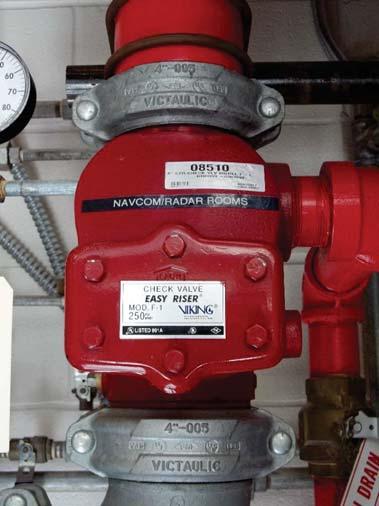 Sprinkler System Quarterly Inspection Inspect sprinkler system Alarm Check Valves (NFPA