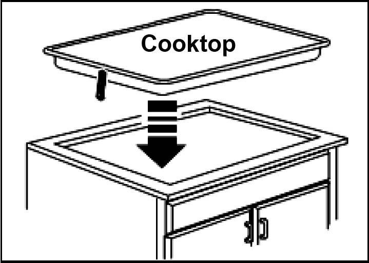 2) Cut the opening in the countertop. To ensure accuracy it is best to make a template (see Figure 9) for the opening.
