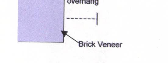 1. Roof Overhang -- The plan commission encourages a 12-inch overhang on all sides of the structure, as measured from the
