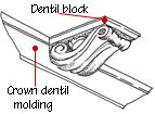 The term architectural millwork refers to the moldings, posts, columns and other detailing applied to house exteriors.