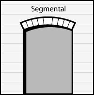 7. Arches -- Arches are typically seen above windows and doors in residential structures.