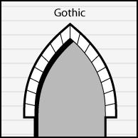 This arch has a slight rise and is semi-elliptical across the top. Tudor arches are often described as "flattened" Gothic arches.