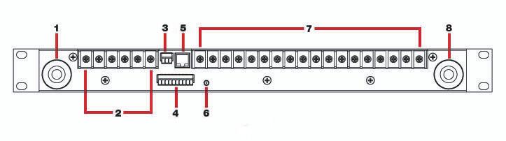 BACK PANEL Figure 2. 1. NEGATIVE INPUT STUD: For DC power source connection up to 180A peak and 150A continuous. 2. OUTPUT TERMINAL BLOCK 10 12: For DC load connections up to 40A each pair. 3.