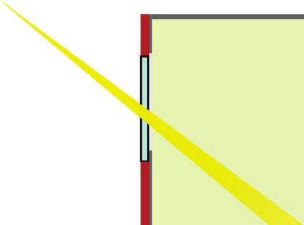 Placement of light sensor Light sensor A is strongly affected by light from outside.