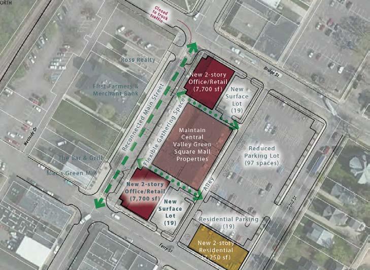 Districts, Land Use & Redevelopment Scenario B Partial Mall Redevelopment and Infill Commercial & Residential Valley Green SquareMall 1) Acquire/demolish north and west sides of the mall and relocate
