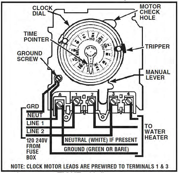 The Time Switch will resume the preset program by the next scheduled ON or OFF operation. NOTE: The manual lever is inoperative for 15 minutes immediately after the automatic operation.