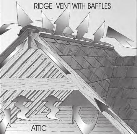 Figure 7-12: In L- or T-shaped roofs, vents should run across both the long and short ridges as long as areas are open to each other.
