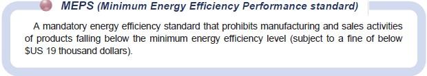 Energy Efficiency Label and Standard Program Mandatory Energy Label and Minimum Energy Performance Standard - Mandatory indication of rating from 1 to 5 - Number one is the best in Korea - MEPS will