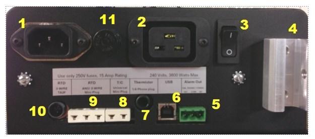 Controller Description Back Panel Heater/Cooler output based on model 5-15R,115 VOLT Model 89800-13 IEC 60320 C19, 230 VOLT (Image shows this receptacle) Model 89800-14 1.