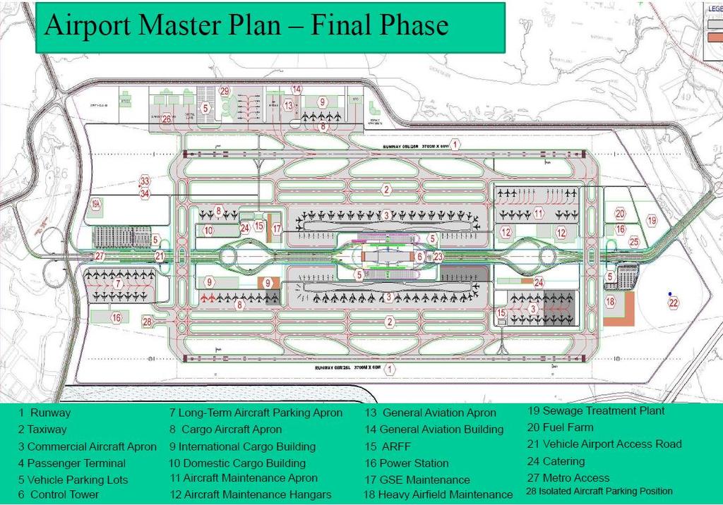 Master Plan of New Airport at