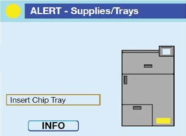 The GP-502 will alert the operator when the chip tray requires emptying or when it is missing.