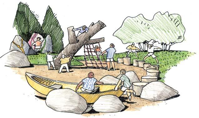 This area is intended to be a place of un-programmed, imaginative play and activities in an environment created from natural materials especially logs, stumps, boulders, and even vegetation such as