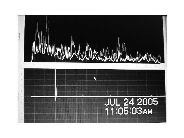 23 Fig. 16. PC screen capture showing OTDR trace on top and processed trace showing full-scale response at the bottom Fig. 17.