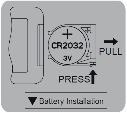 Use of remote control: 1. First open the battery cover in the rear side of the remote control and insert a 3V CR2032 battery. 2.