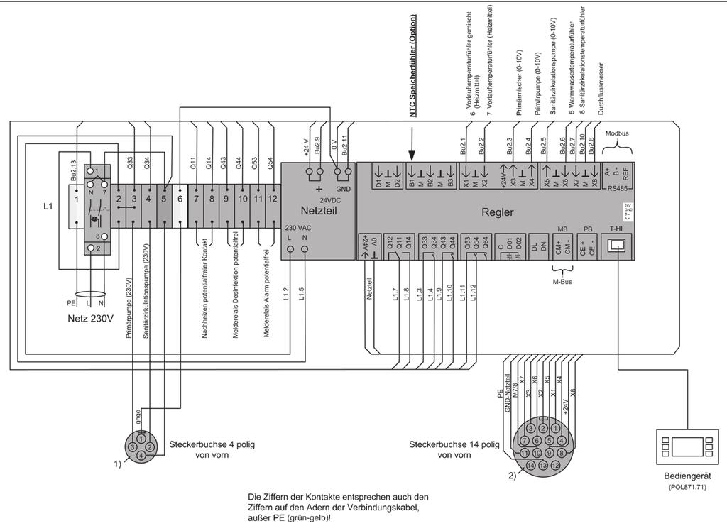 5. Installation Wiring diagram for the