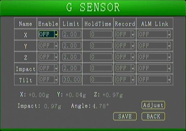 ALM Link: means "alarm linkage. OFF or user defined to an external device like alarm lamp etc G SENSOR G-Sensor alarm is detected by changes from x, y and z axis.