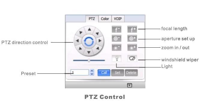 PTZ Control A pan-tilt-zoom camera can be capable of remote