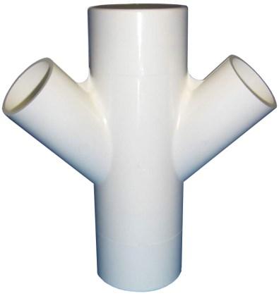 Circuit Vent Branch is Classified as Vent The principle behind circuit venting fixtures with a single