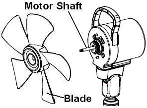 (May cause electric shock or injury) Do not press height adjustment button while fan and fan guard are detached.