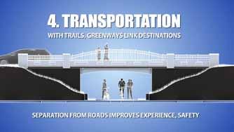 Guidebook, 2010 Dakota County 2030 Transportation Plan City of Burnsville 2030 Comprehensive Plan