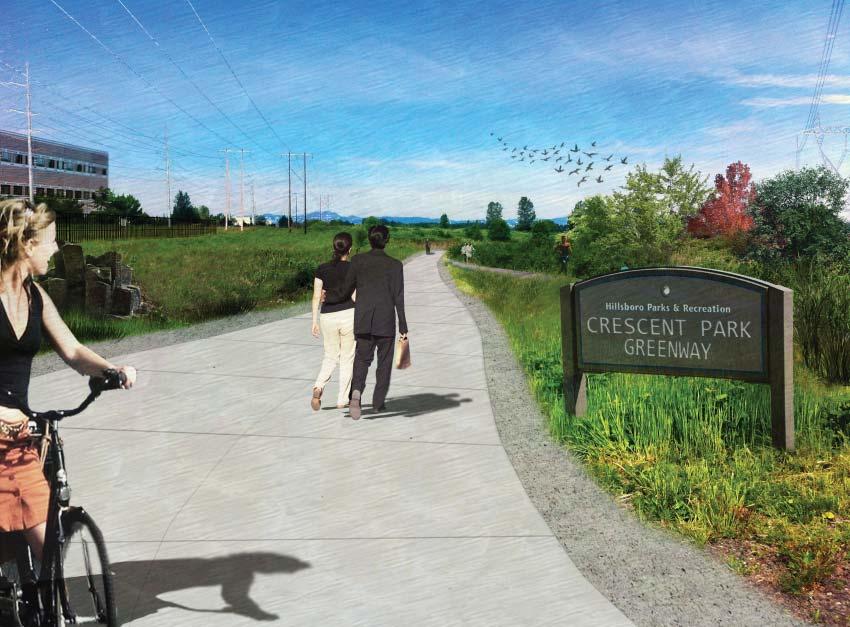 Opportunities for access and connections include: existing parks such as Dairy Creek Park, Gordon Faber Recreation Complex and Rood Bridge Park, as well as future parks or trailheads appropriately