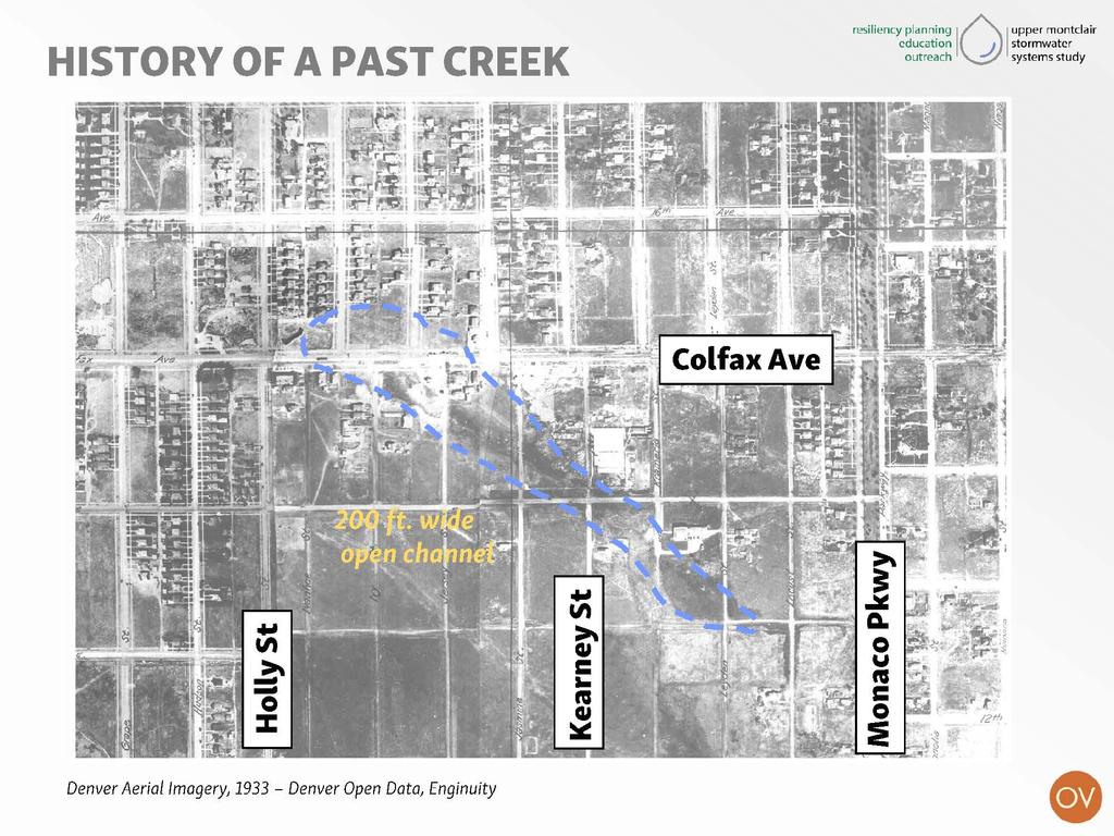 HISTORY OF A PAST CREEK resiliency pldnn~ng 10 I upper montdair