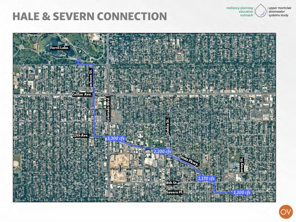 HALE & SEVERN CONNECTION 10 resiliency