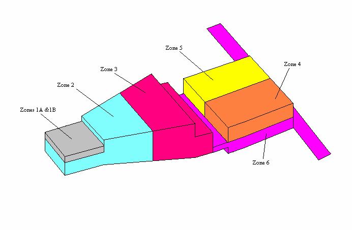 of Building Figure 10: 3D