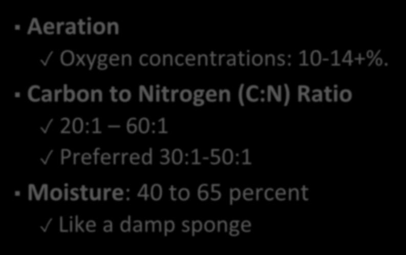 Composting Science Basics Aeration Oxygen concentrations: 10-14+%.