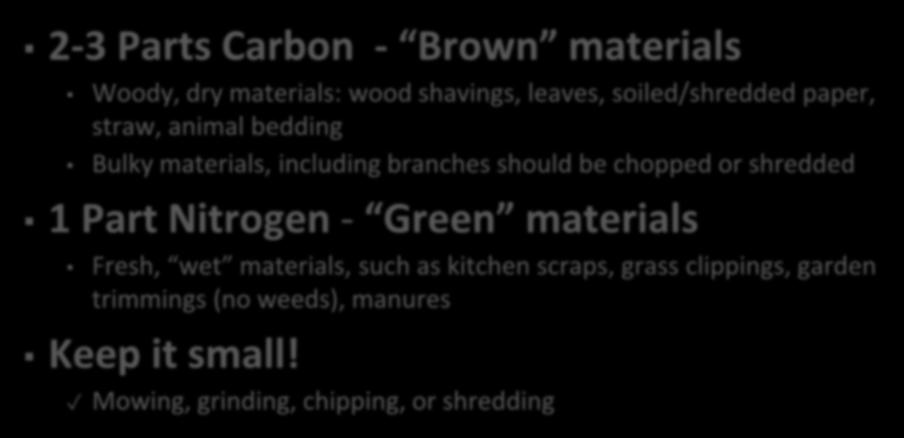 Basic Recipe 2-3 Parts Carbon - Brown materials Woody, dry materials: wood shavings, leaves, soiled/shredded paper, straw, animal bedding Bulky materials, including branches should be chopped or