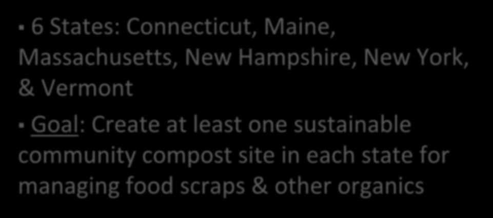 Community Composting Project 6 States: Connecticut, Maine, Massachusetts, New Hampshire, New York, & Vermont