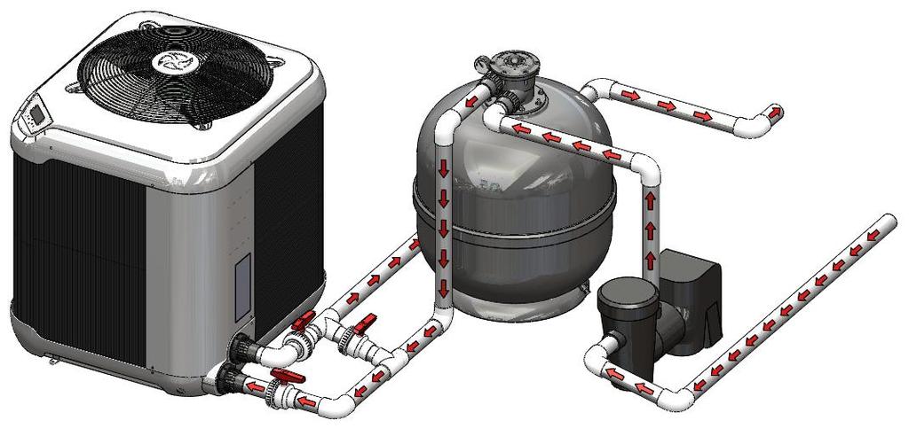 INSTALLATION Filter Chlorine or Other Sanitizer One-Way Valve Pool Out In Bypass System (Recommended) Pump (Minimum 1.5 HP Recommended) Image 3 Water Connection 1.