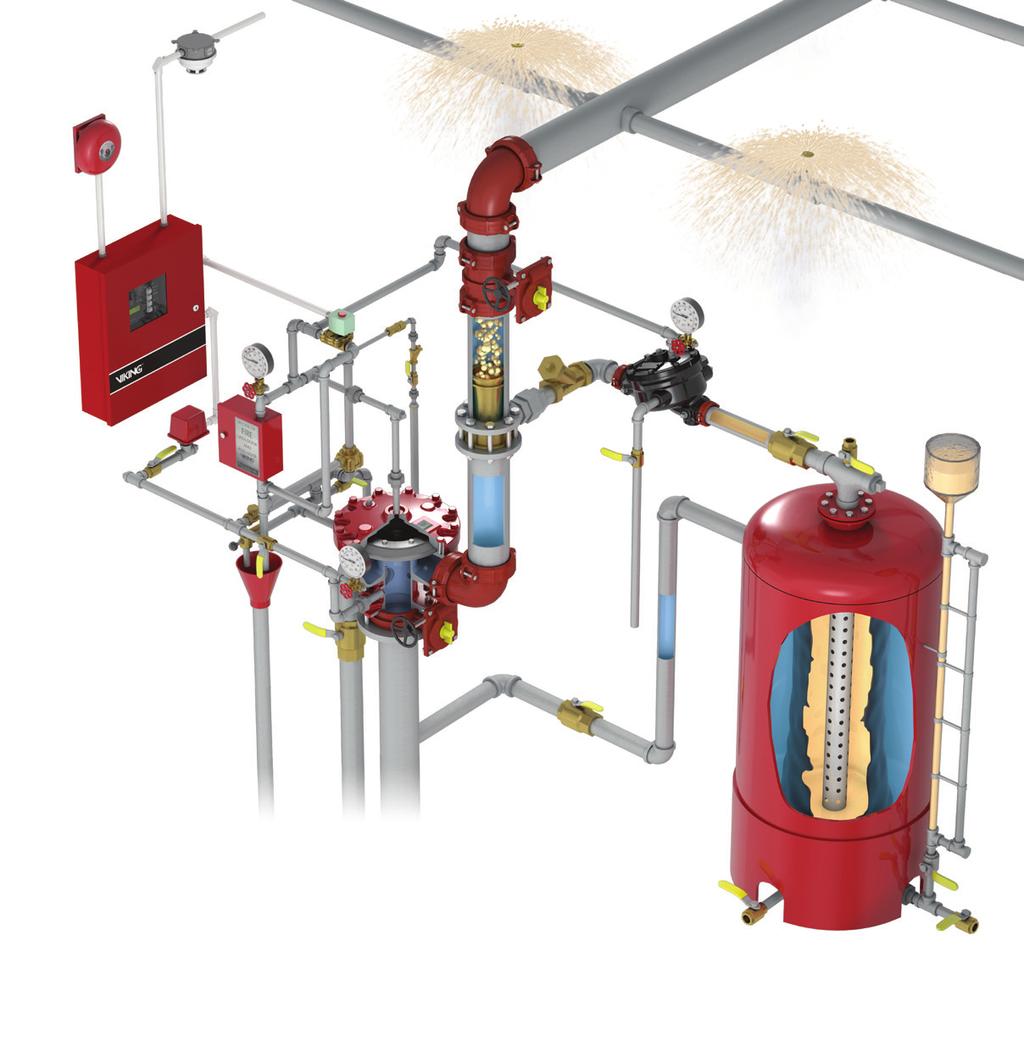 Foam System Solutions A foam-water system is a special system of pipe connected to a source of foam concentrate and a water supply.