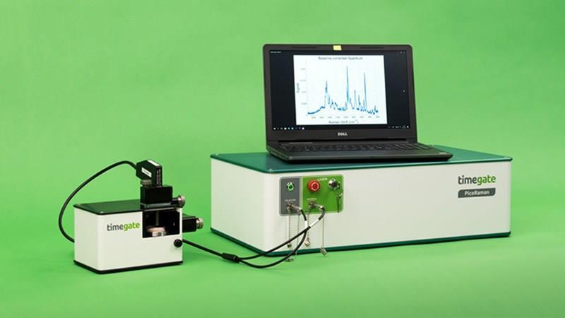 Time-gate Raman system Collaboration needs Single-photon detector