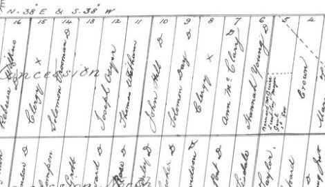 Figure 3: 1806 Wilmot Survey listing