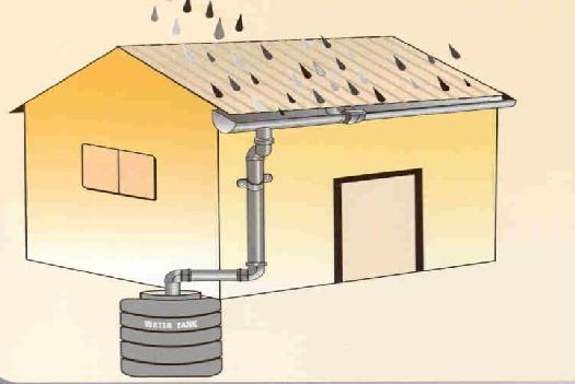 System of collection rainwater and conserving for future needs has traditionally been practiced in India.