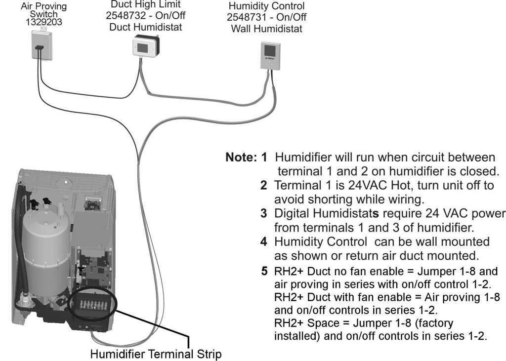 On/Off Control Wiring